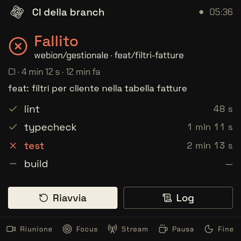 Lo schermo del widget CI della branch