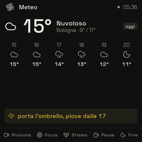 Lo schermo del widget Meteo